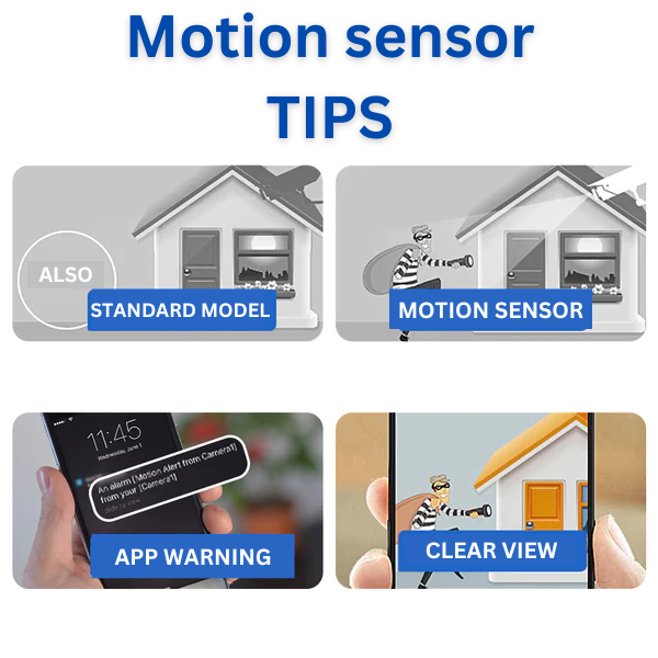 Compact Security Camera – Enhanced Home Surveillance - Image 7