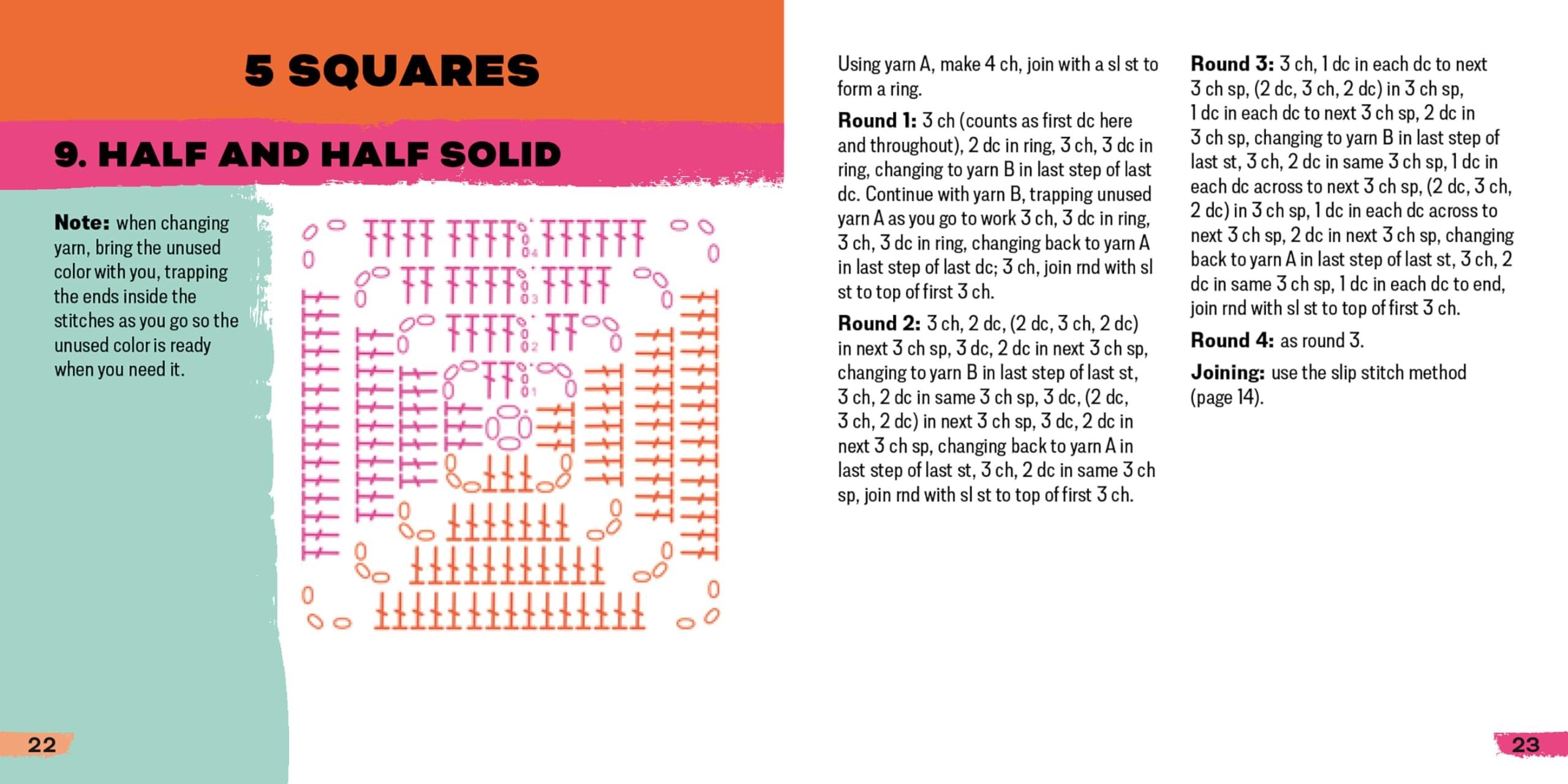 Granny Square Card Deck – Unlock Your Crochet Creativity - Image 15