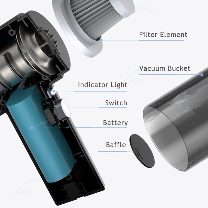 Compact Handheld Vacuum – Powerful Car Cleaning Solution - Image 7
